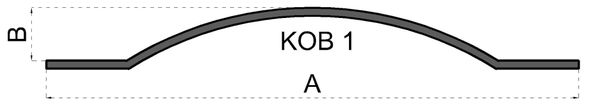 Oblúk typu KOB 1