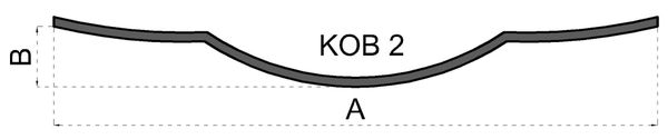 Oblúk typu KOB 2