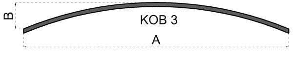 Oblúk typu KOB 3
