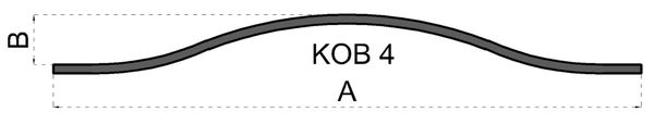 Oblúk typu KOB 4