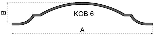 Oblúk typu KOB 6